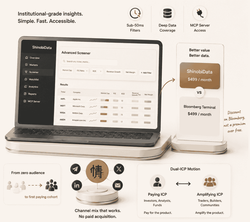 ShinobiData project snapshot